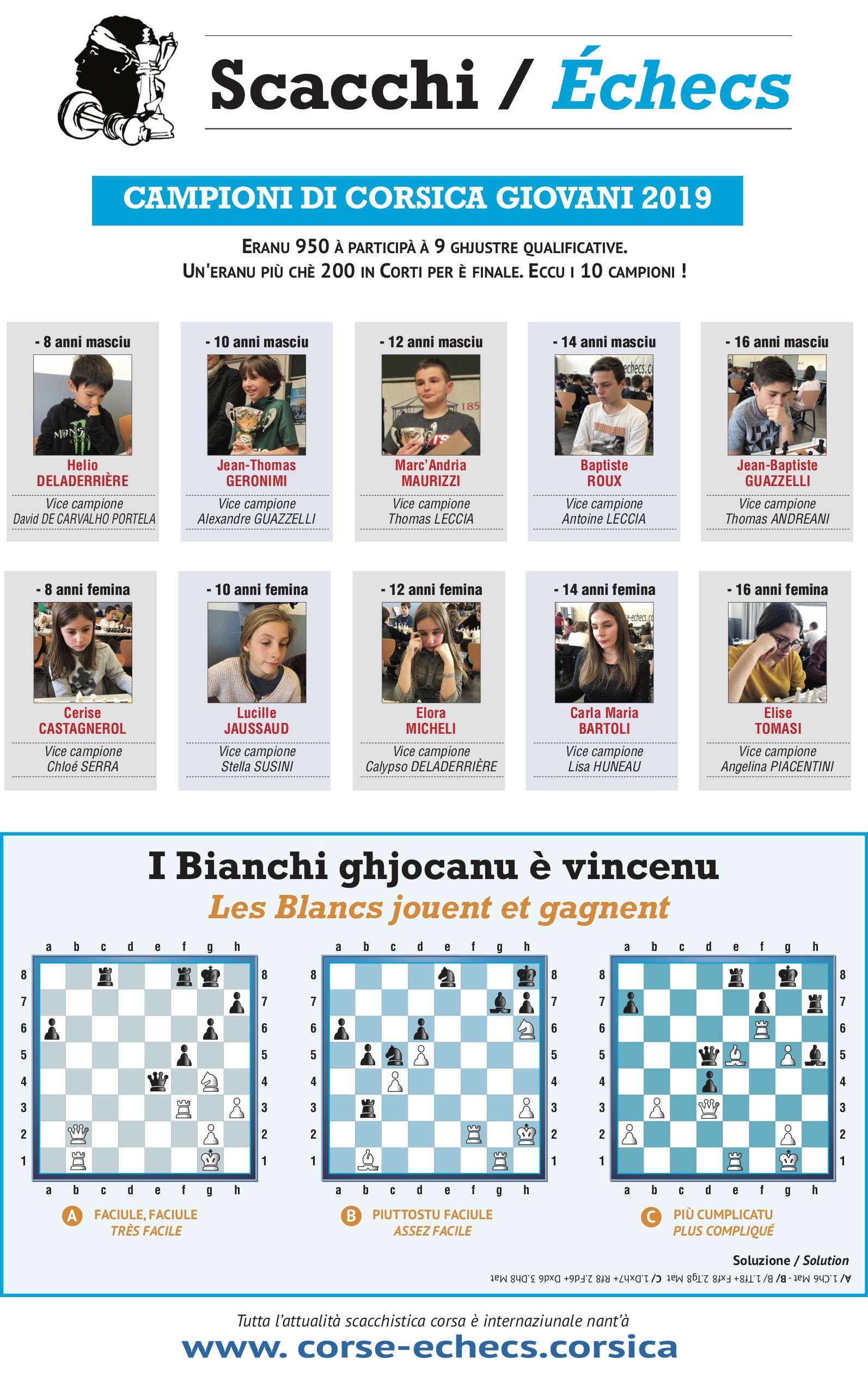 Settimana di u 15 di marzu 2019