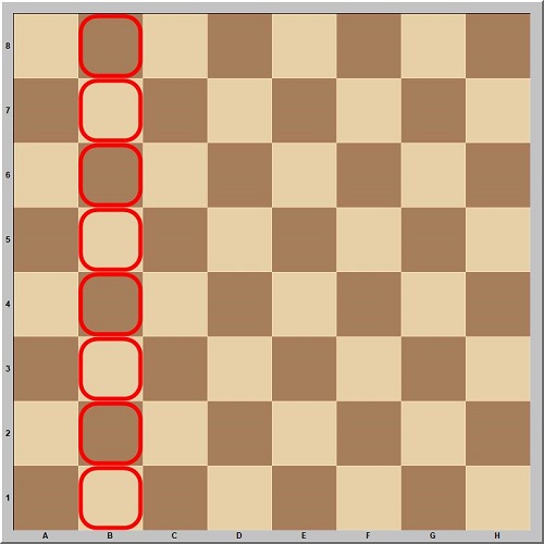 A scacchera A scacchera