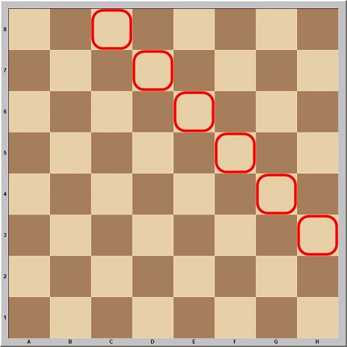 A scacchera A scacchera