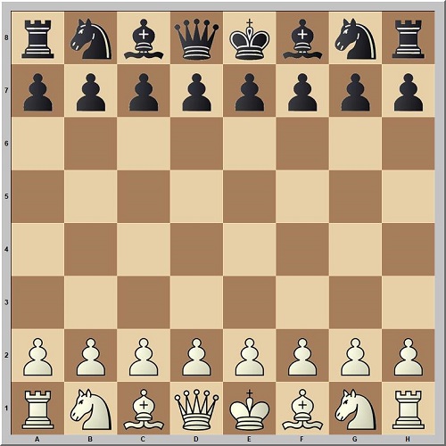 A scacchera A scacchera