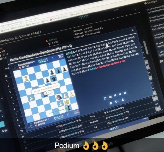 Elise Tomasi Championne de France U20 de jeu d'échecs en ligne !