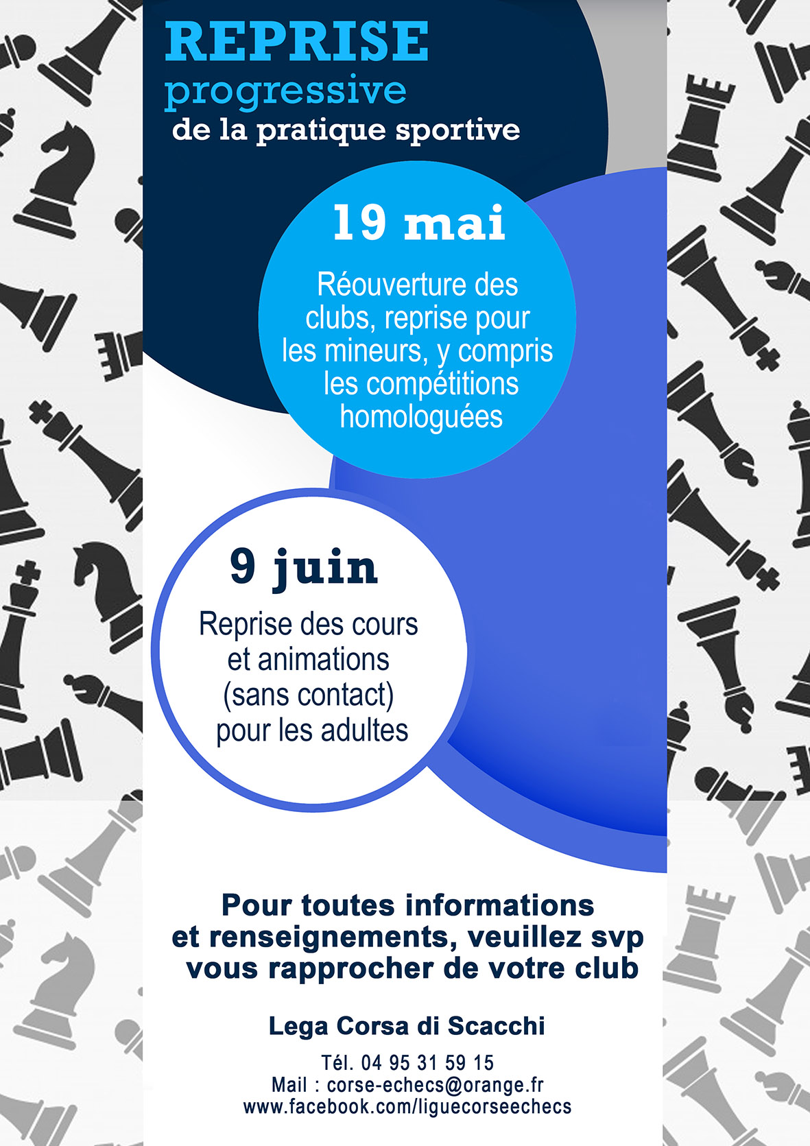 Reprise progressive de la pratique du sport échecs dans les clubs