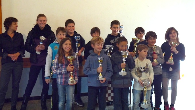 Les 166 qualifiés les finales des championnats de Corse des Jeunes