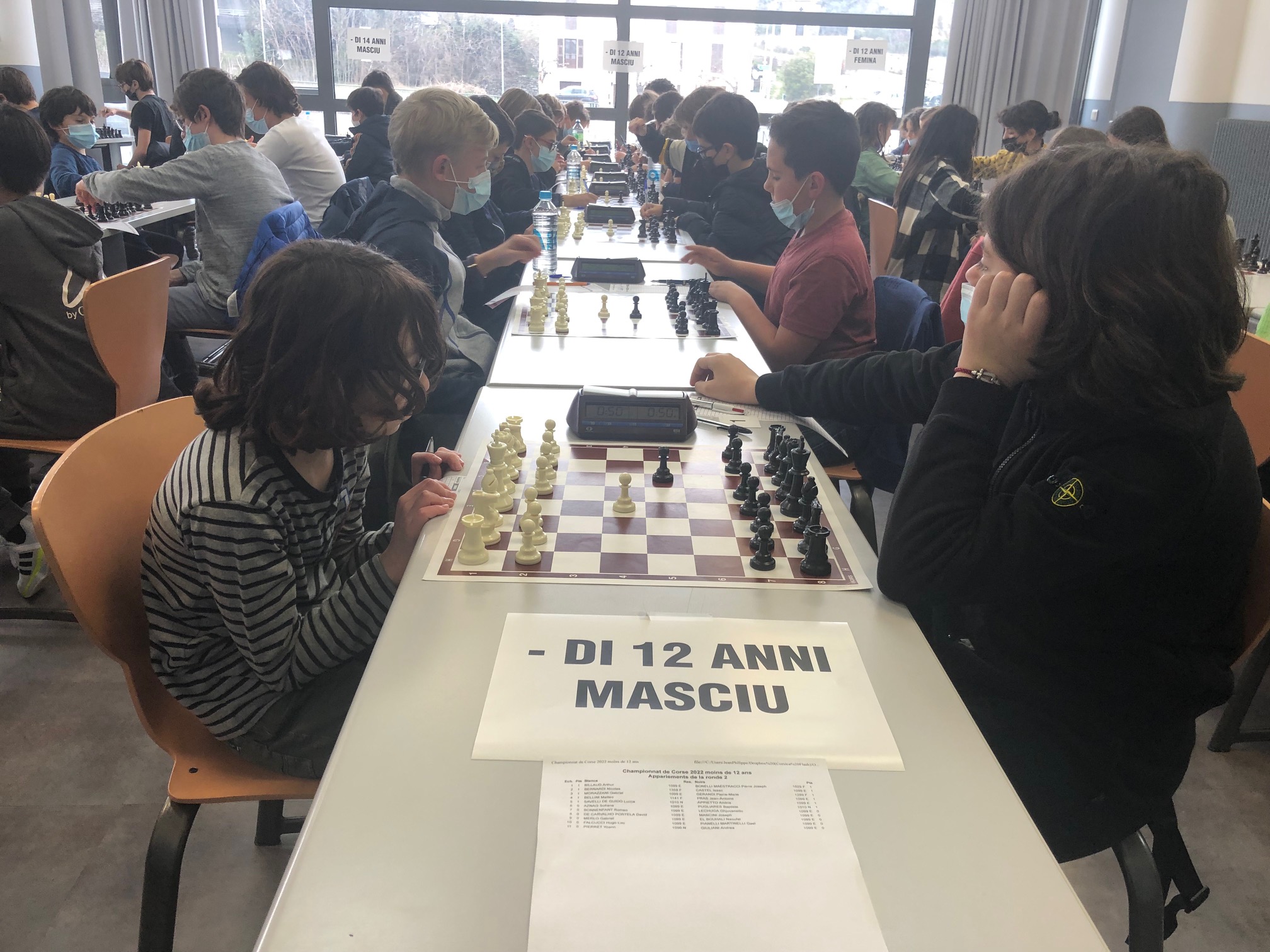 Finale di i campiunati individuali di i giovani di Corsica 2022