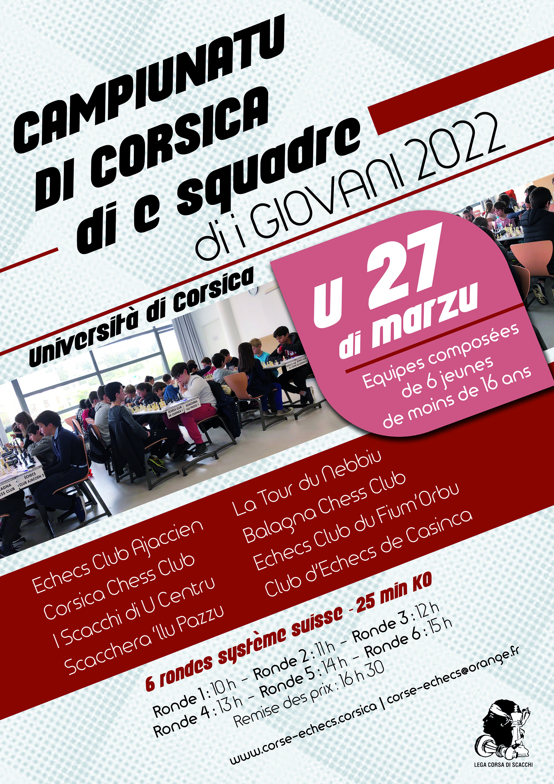 Bastiais et Balanins tout en haut du tableau ! Bastiais et Balanins tout en haut du tableau !