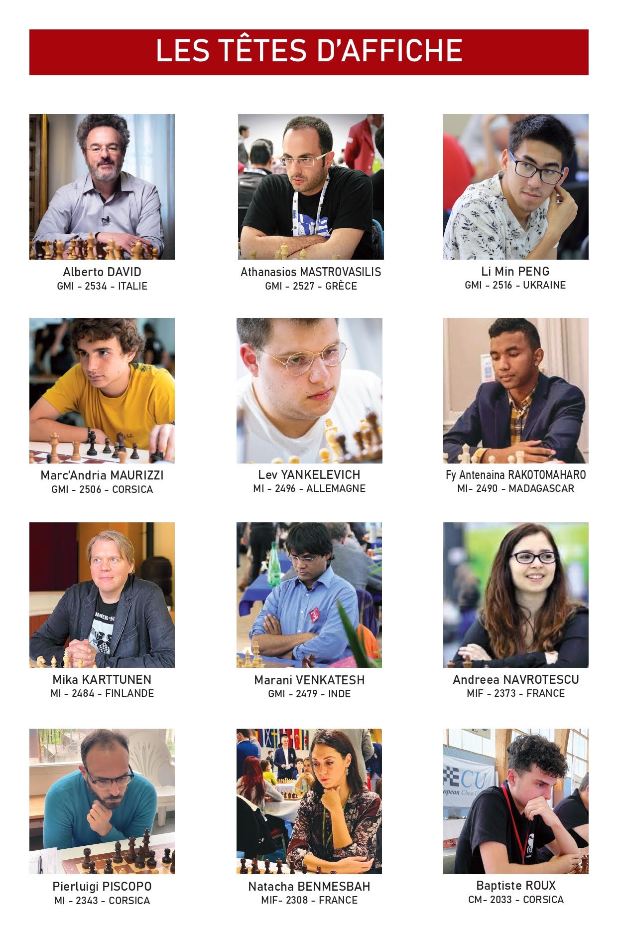 Un plateau très relevé pour le 7e open international de Purtichju Un plateau très relevé pour le 7e open international de Purtichju