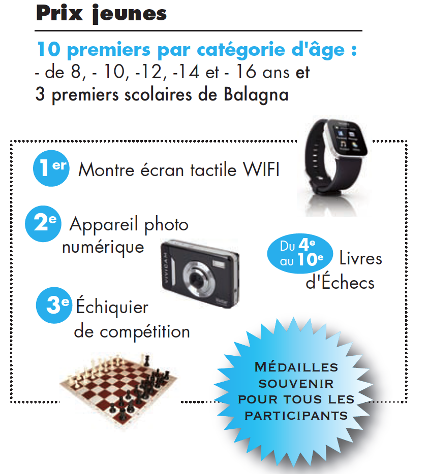 Prix jeunes Open di Balagna Prix jeunes Open di Balagna