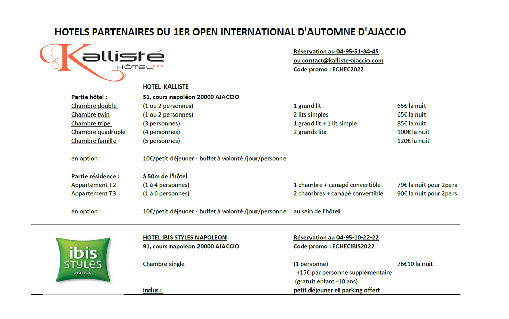 1ER OPEN INTERNATIONAL D'AUTOMNE D'AJACCIO DU 29 AU 31 OCTOBRE 2022