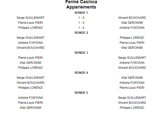 Lancement du tournoi interne du club de Casinca Lancement du tournoi interne du club de Casinca