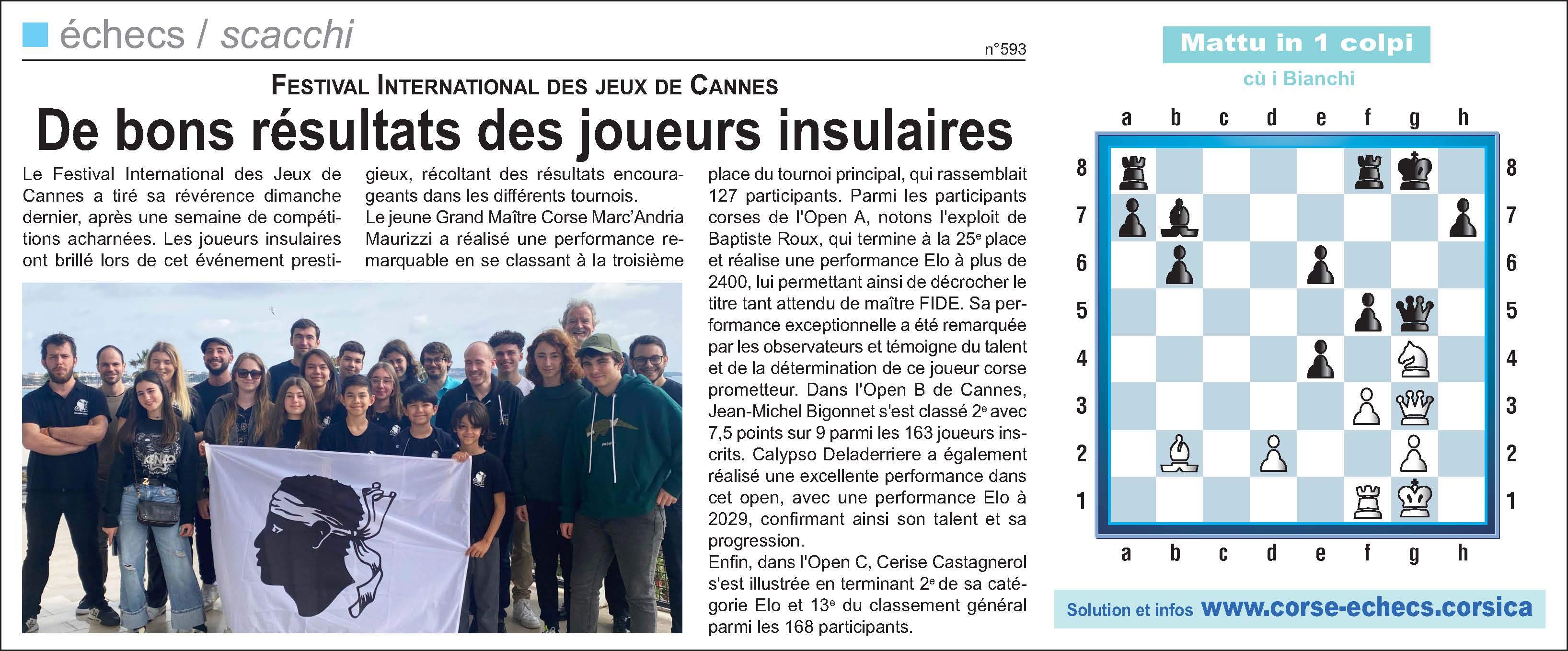 Corse-Matin du 5 mars 2023