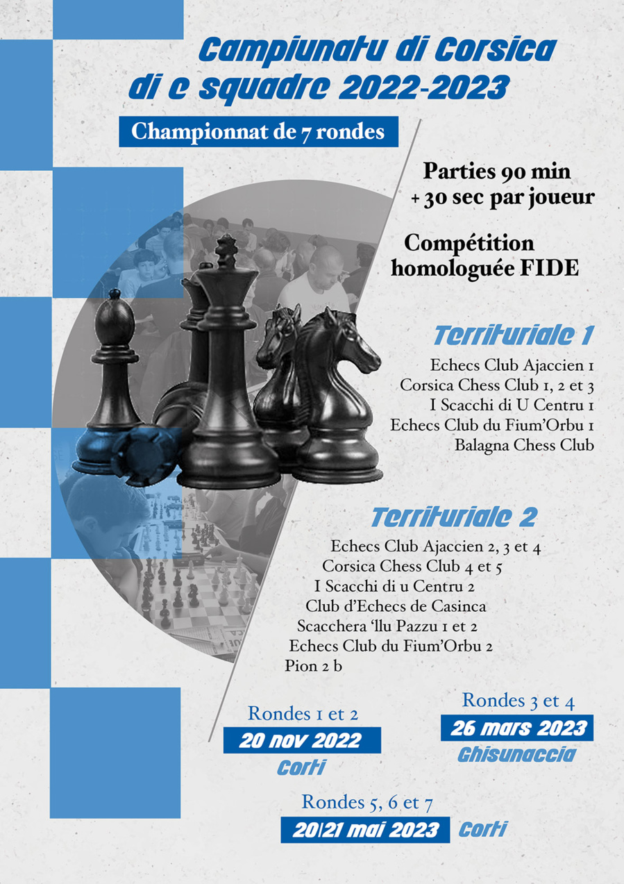 Championnats de Corse par équipes : Ghisonaccia accueille les rondes 3 et 4