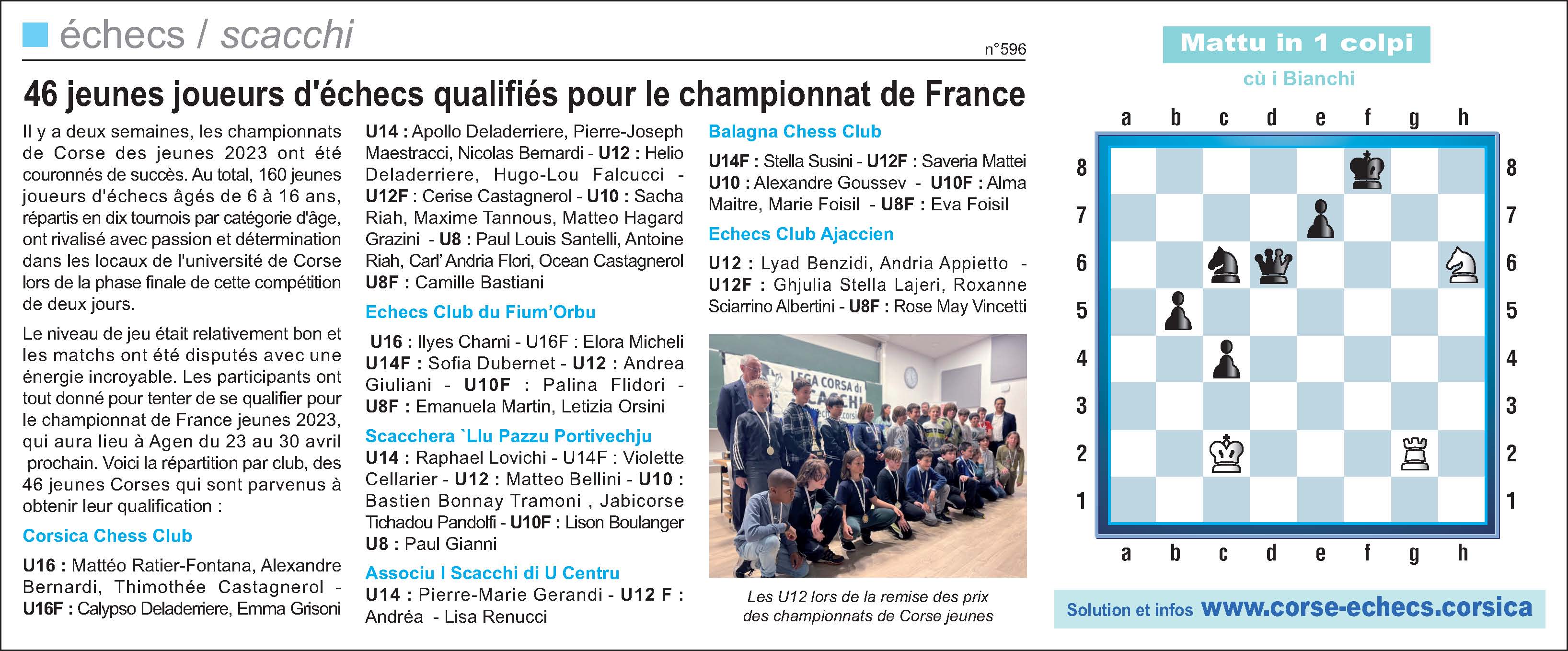Corse-Matin du 26 mars 2023