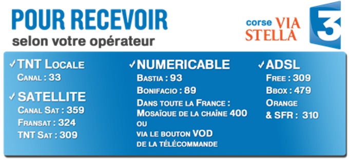 N°2 Nombreux tournois insulaires et le Tata Steel