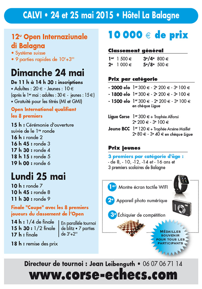 Laurent Fressinet triomphe, enfin, d'Etienne Bacrot à Calvi !