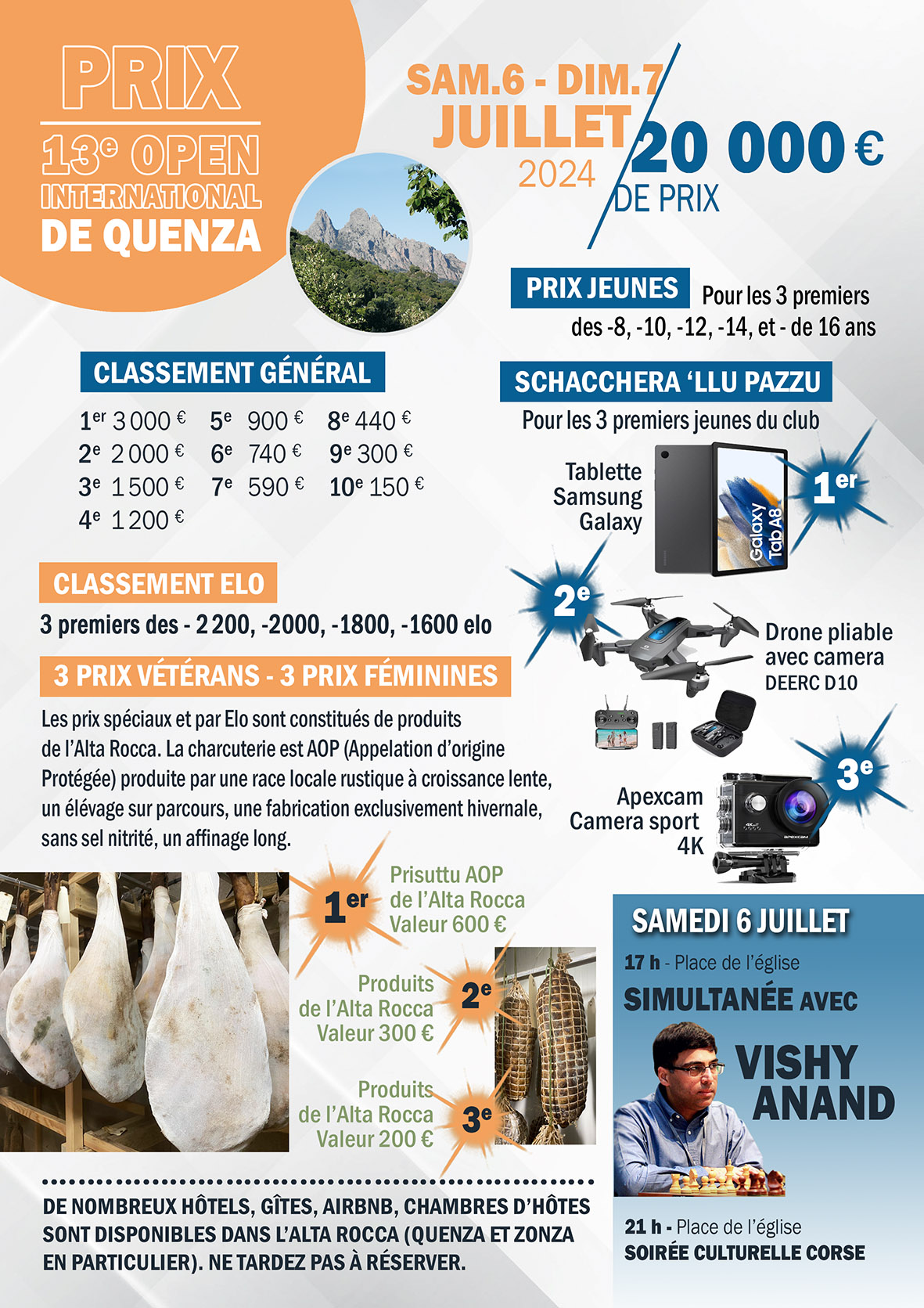 Magistrale victoire de Vishy Anand au 13e Open de blitz de Quenza : une édition record !