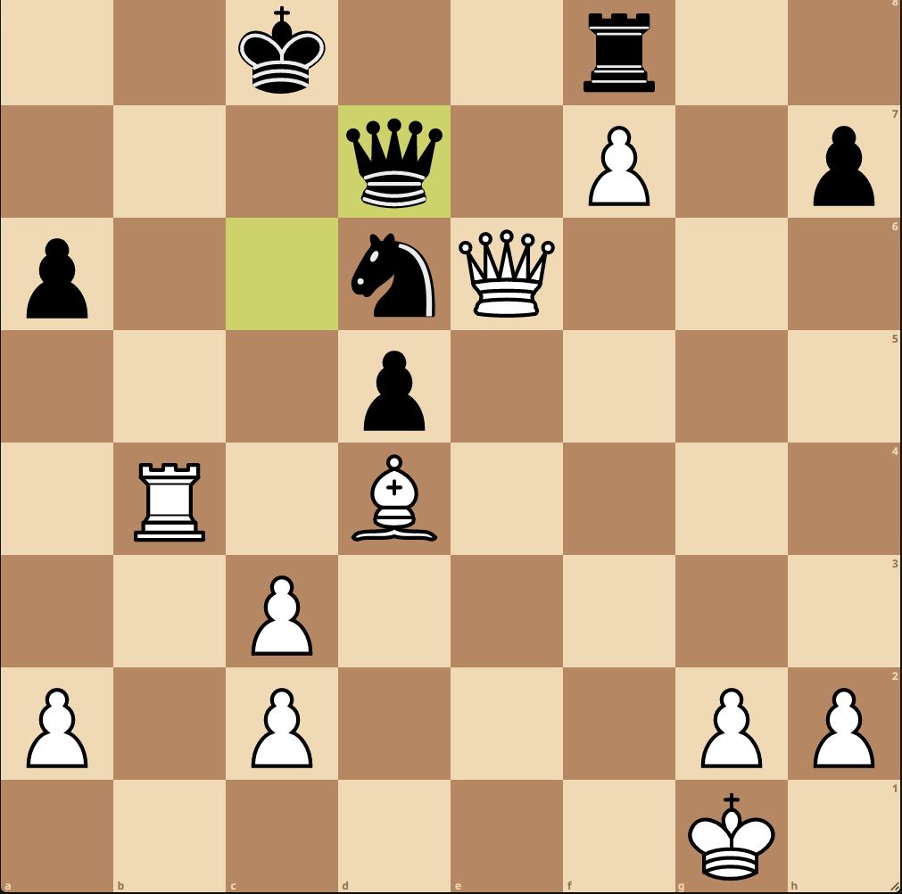 Open d'été du Corsica Chess Club: Pierre-Joseph Bonelli Maestracci grand vainqueur ! 