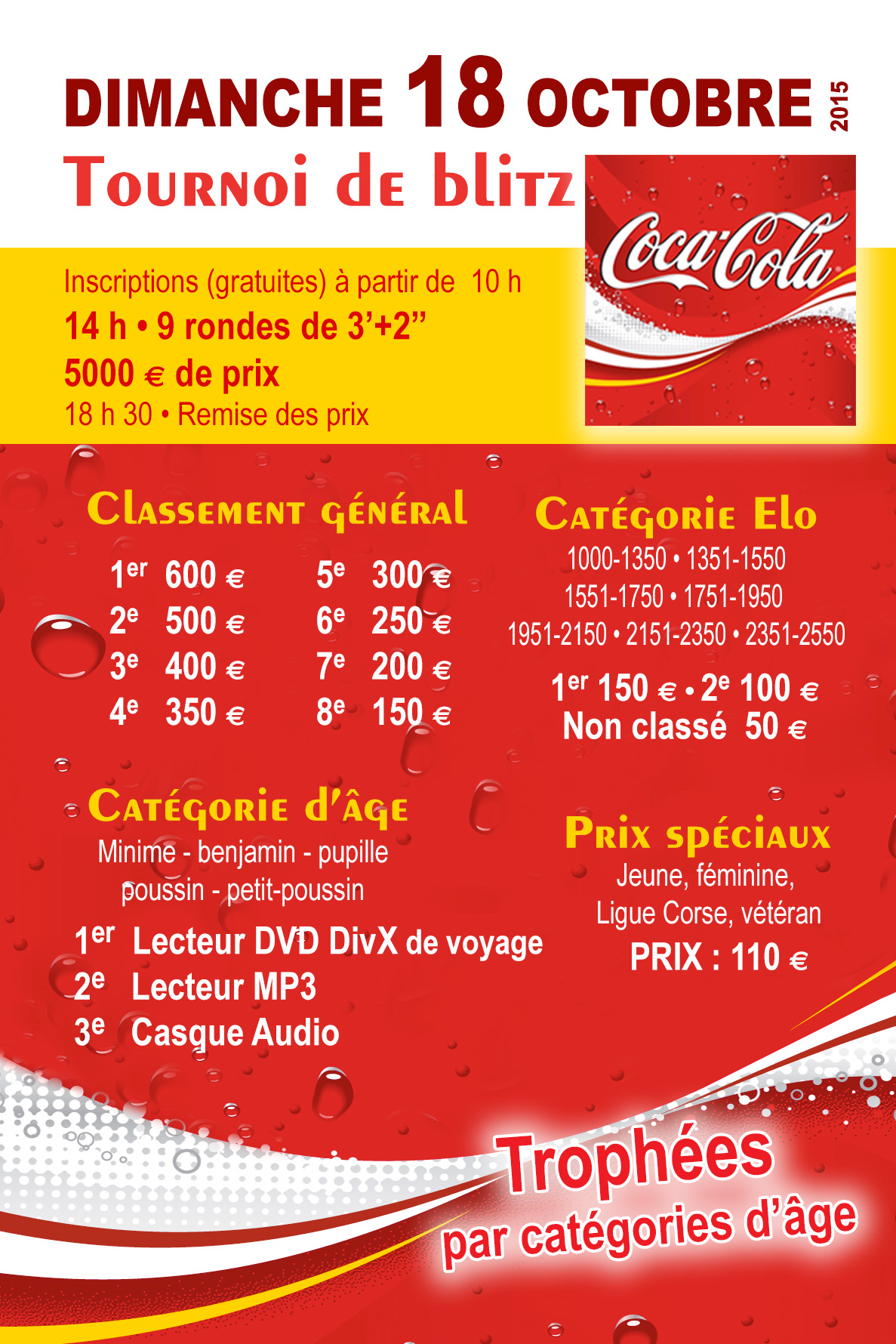 170 participants pour le Blitz Coca-Cola !