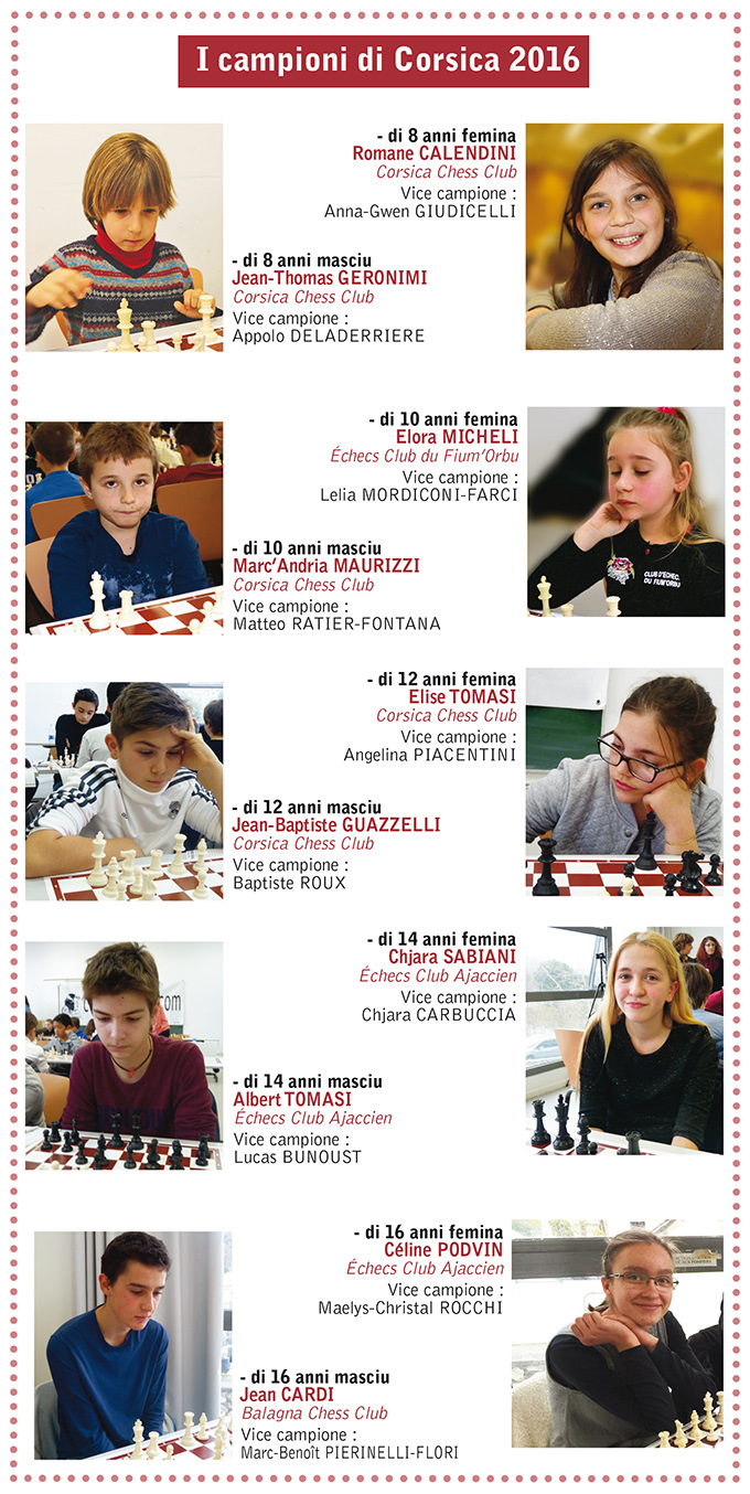 I campioni dI Corscia 2016