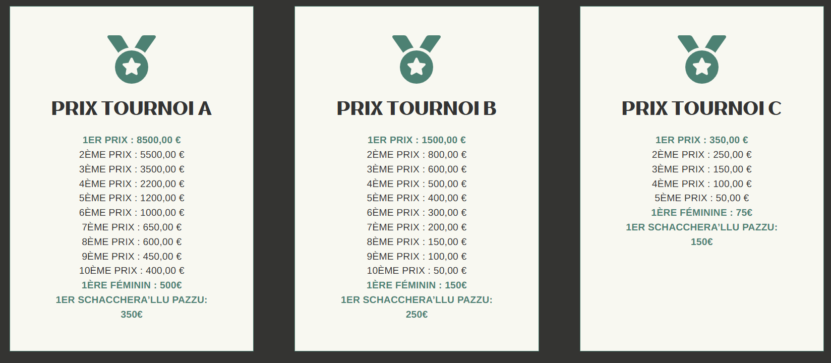 1er Open International de Lecci : les inscriptions sont lancées !