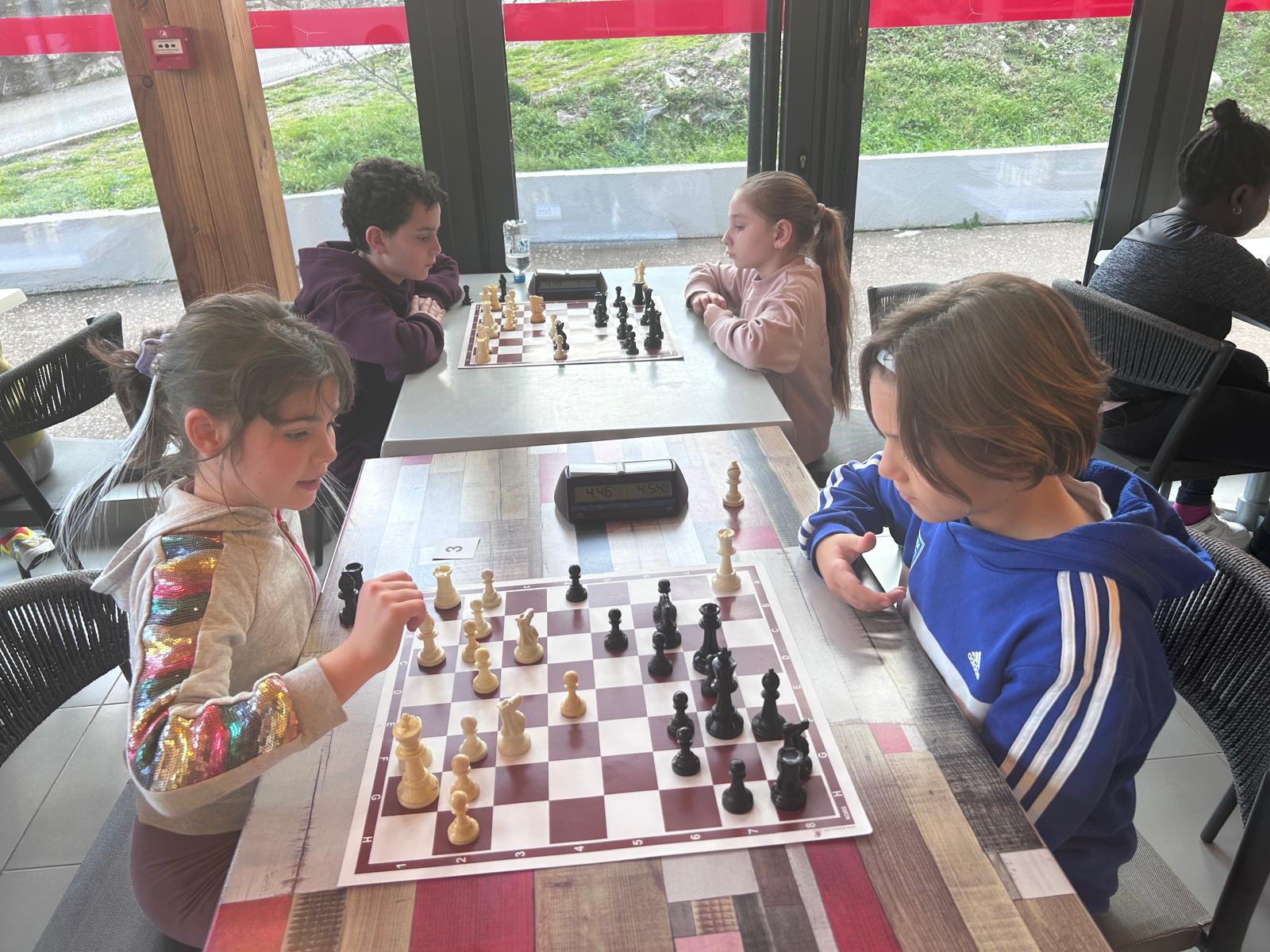 Les jeunes du Cortenais réunis pour les qualificatifs du championnat de Corse