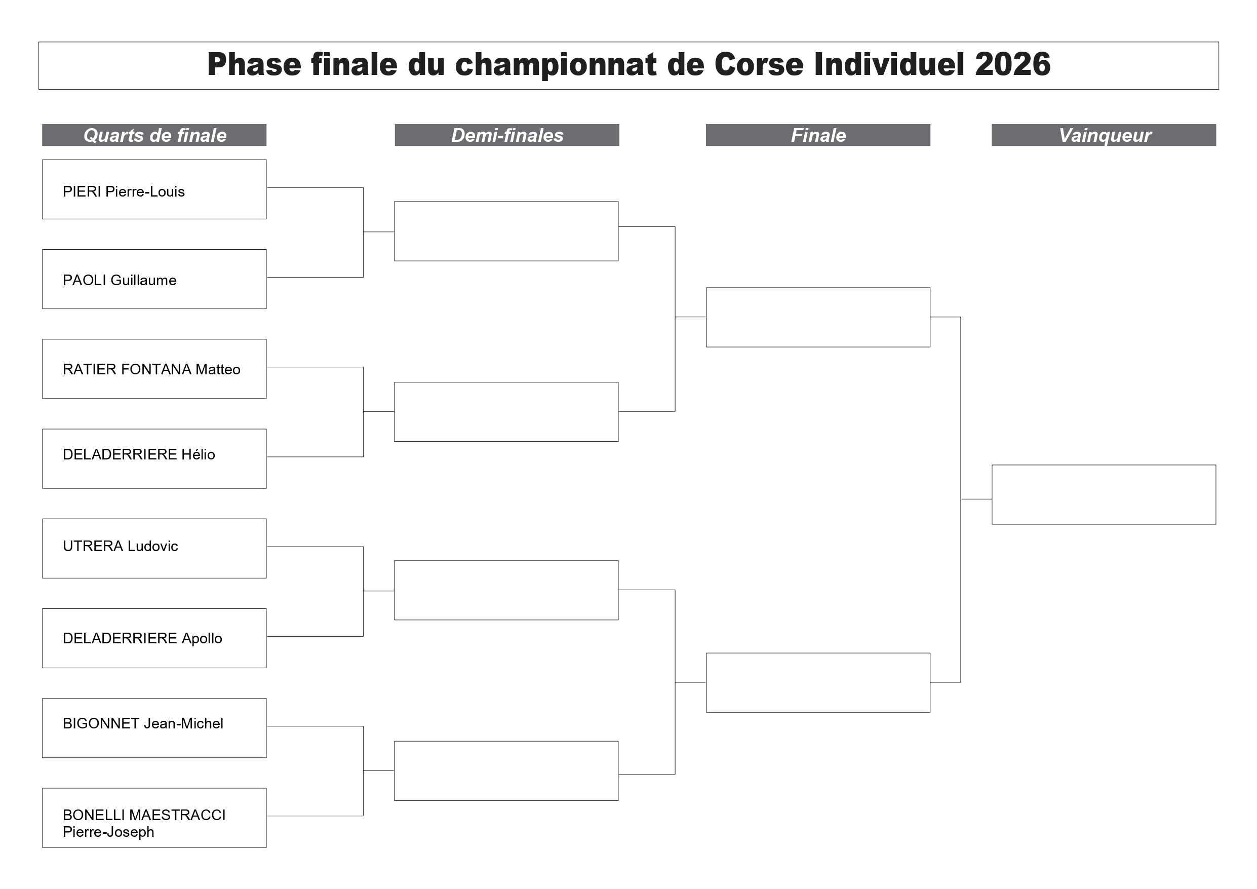 Championnat de Corse individuel 2026 : place aux quarts de finale - 2 et 3 mai 2026