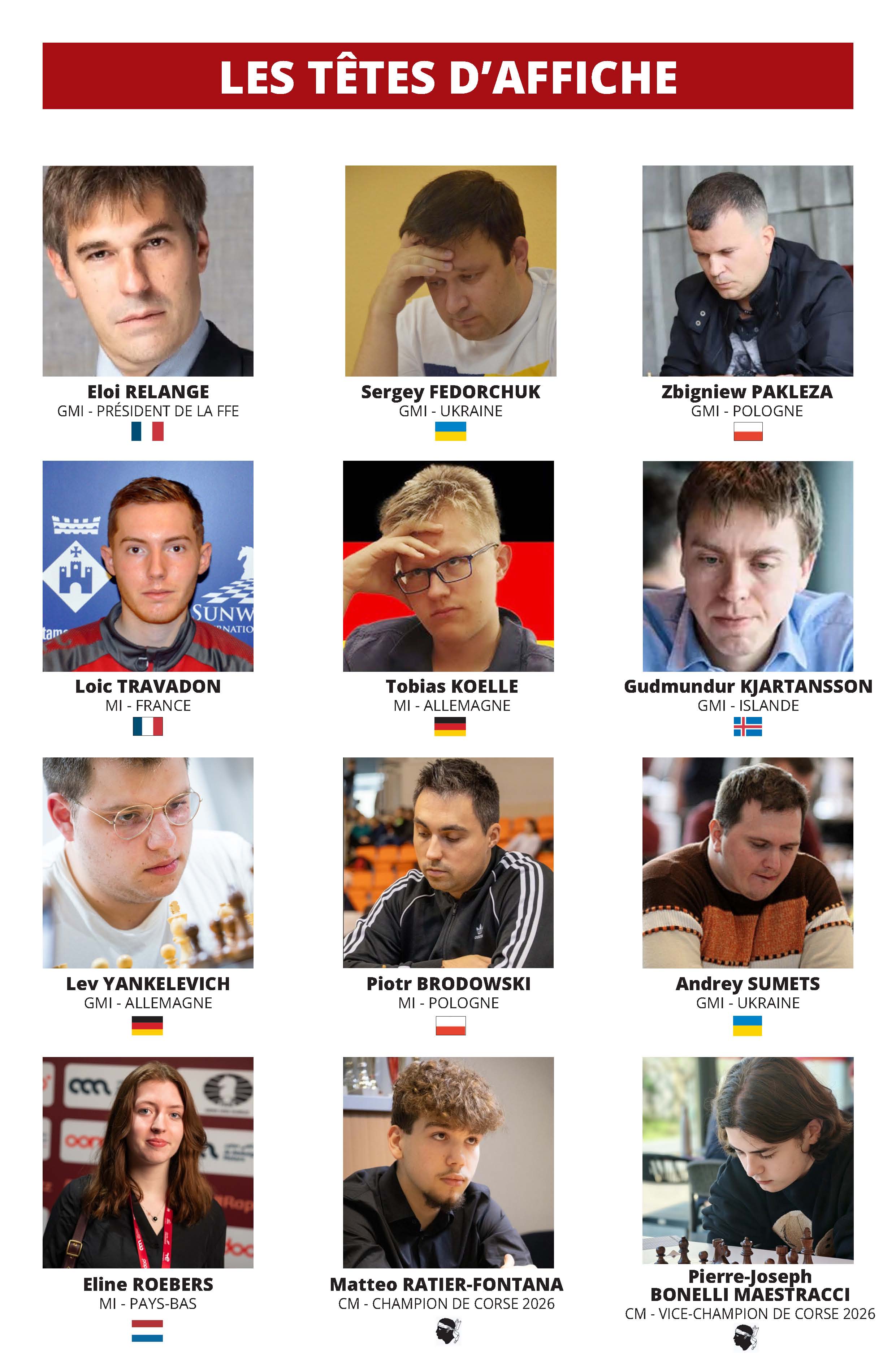 L’élite des échecs attendue en Corse du 27 juin au 5 juillet 2026