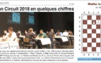 Corse-Matin du 14 octobre 2018