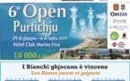 Settimana di u 28 di ghjugnu 2019