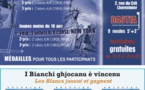 Settimana di u 15 di nuvembre 2019