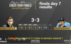 N°24 La Finale du Magnus Carlsen Chess Tour remportée par ?...