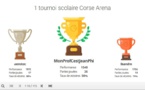 Bel engouement pour le premier tournoi scolaire en ligne d’échecs !