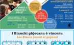 Settimana du 18 juin 2021