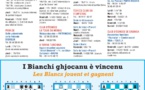 Settimana du 10 septembre 2021