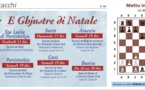 Corse-Matin du 6 décembre 2015