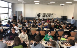 Hè principiatu u campiunatu di Corsica di i giovani !