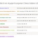 U20 cl