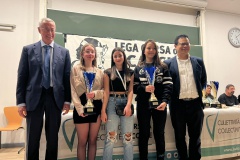 Calypso Deladerriere Champione U16F et Elora Micheli Vice championne U16F