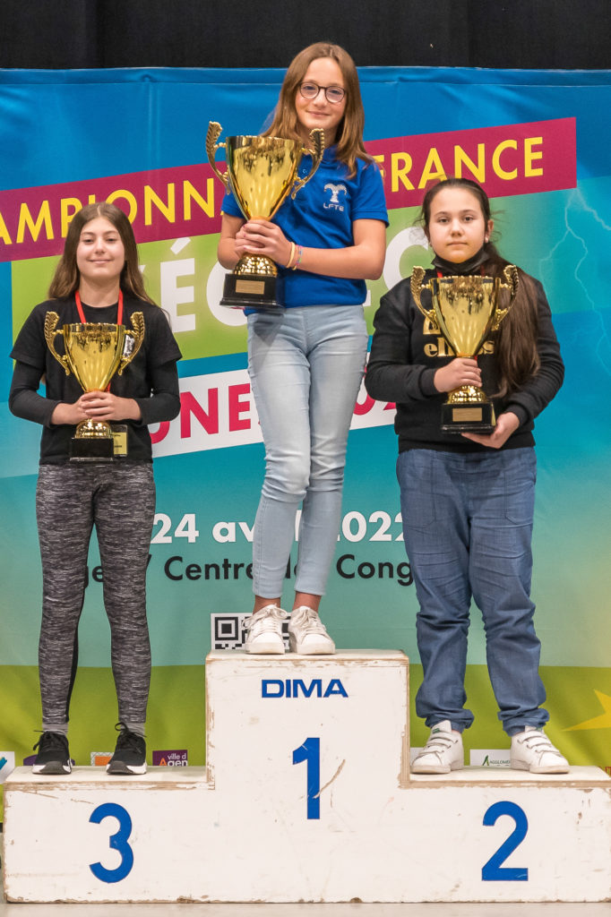 Agen2022-Podiums-15_U12F-2.Lauura_neel-3.Cerise_Castagnerol